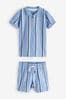 Blue Vertical Stripe 2pc Zip Polo Fast Shirt and Shorts Set (3mths-7yrs)