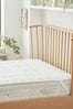 White Simply Soft Protector, Deep Mattress
