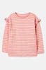 Joules Angelica Pink/Cream Striped Long Sleeve Top