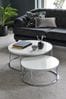 White Mode Gloss Nesting Round Coffee Table