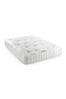 Julian Bowen Capsule Elite Mattress