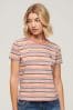 Superdry Multi Essential Logo Striped Fitted T-Shirt