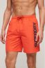 Superdry Sport Graphic 17" Swim Shorts