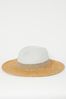 Lipsy Fedora-Hut aus Stroh