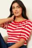 Love & Roses Red Pointelle Knit Scallop Neck Jumper