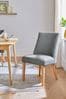 Set of 2 Add To Bag Wolton Collection Luxe Light Wood Leg Dining Chairs