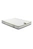 Jay-Be Beds Benchmark Green S1 Comfort Eco Friendly Mattress