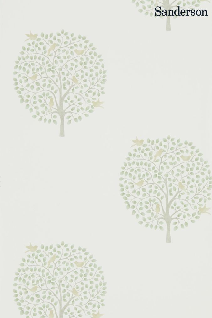 Sanderson Finches Duck Egg Wallpaper