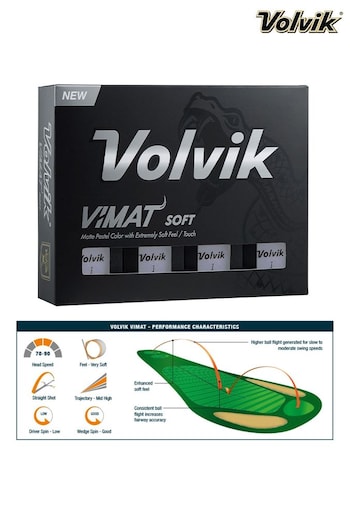 Volvik White Vimat Soft Golfball Pack (L11804) | £20