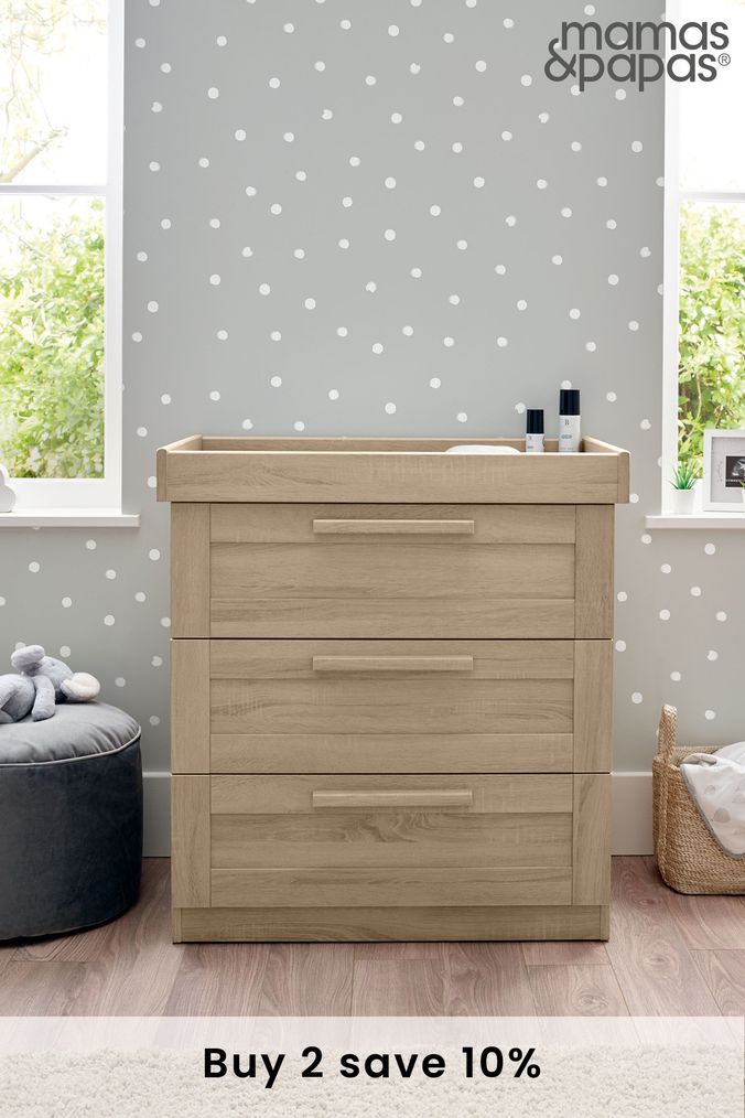 Next changing table 2025