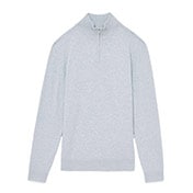 Premium Knitwear