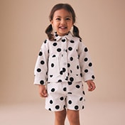 Trending: Polka Dots