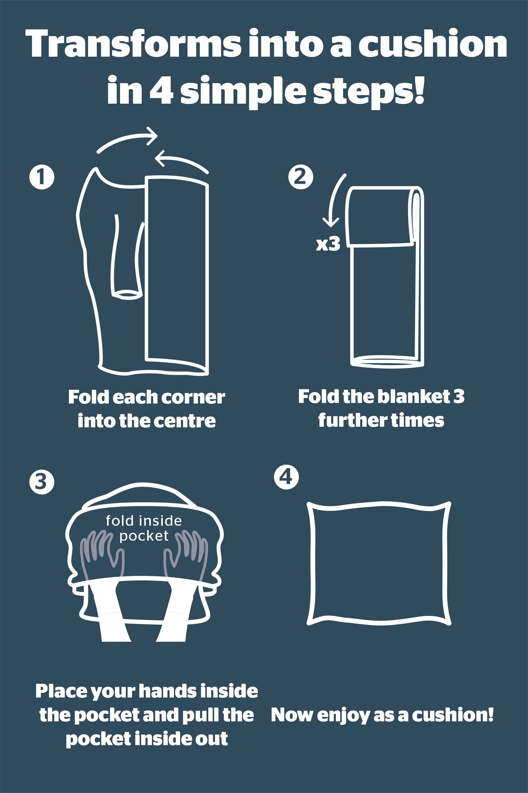 Buy Silentnight Pink Snugsie Wearable Blanket from the Next UK online shop