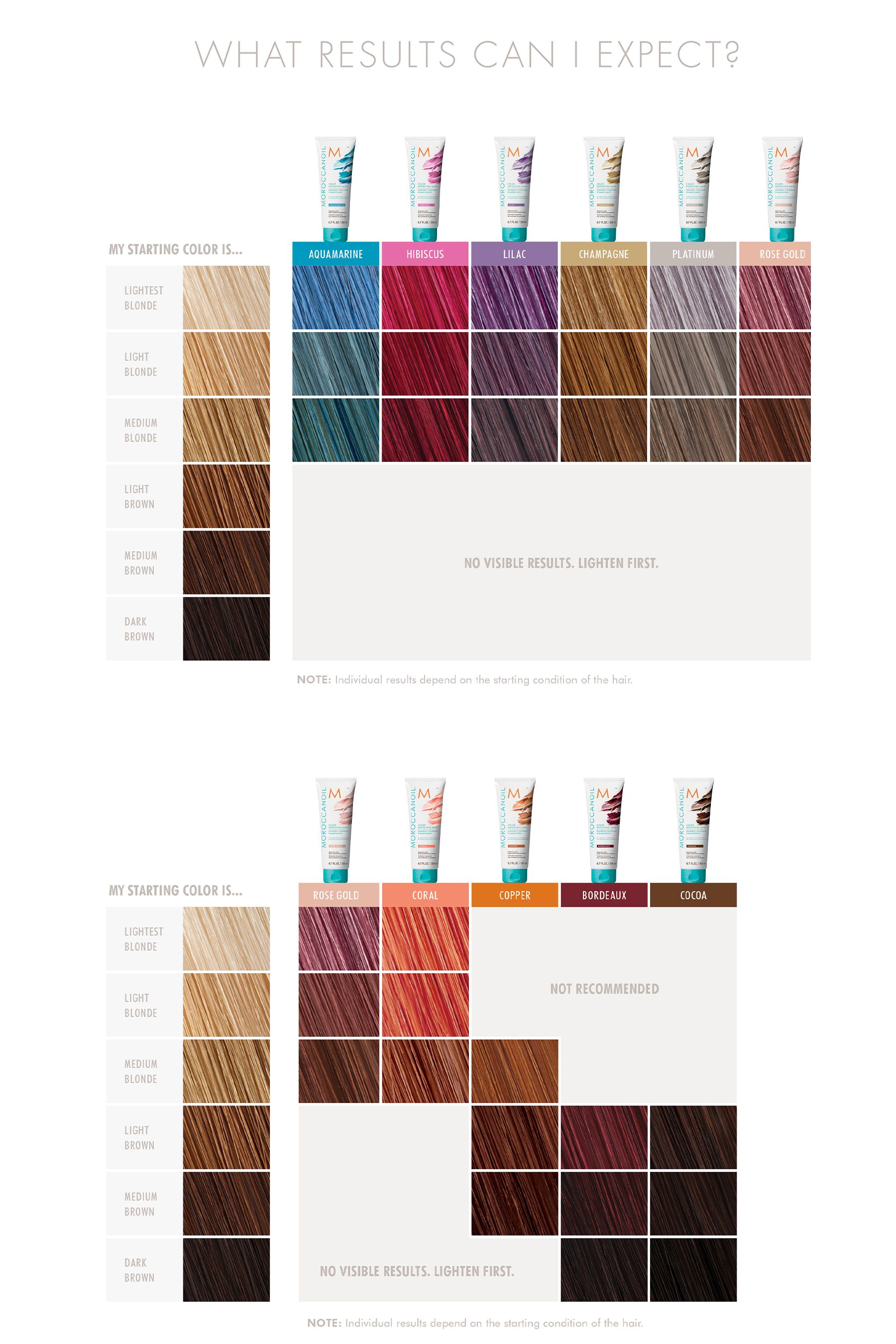 Buy Moroccanoil Colour Depositing Mask, Cocoa 200ml from the Next UK