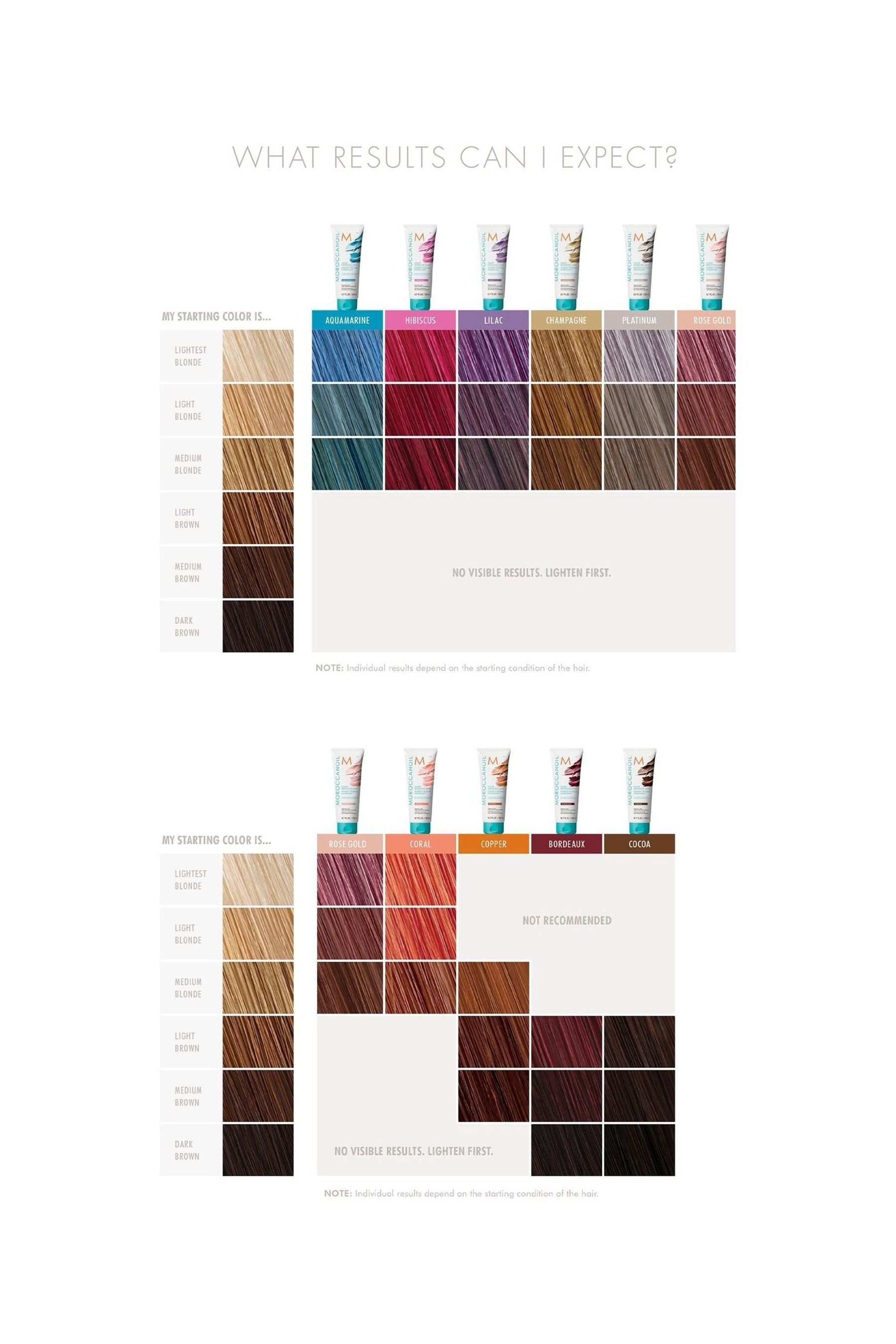 Moroccanoil online shop