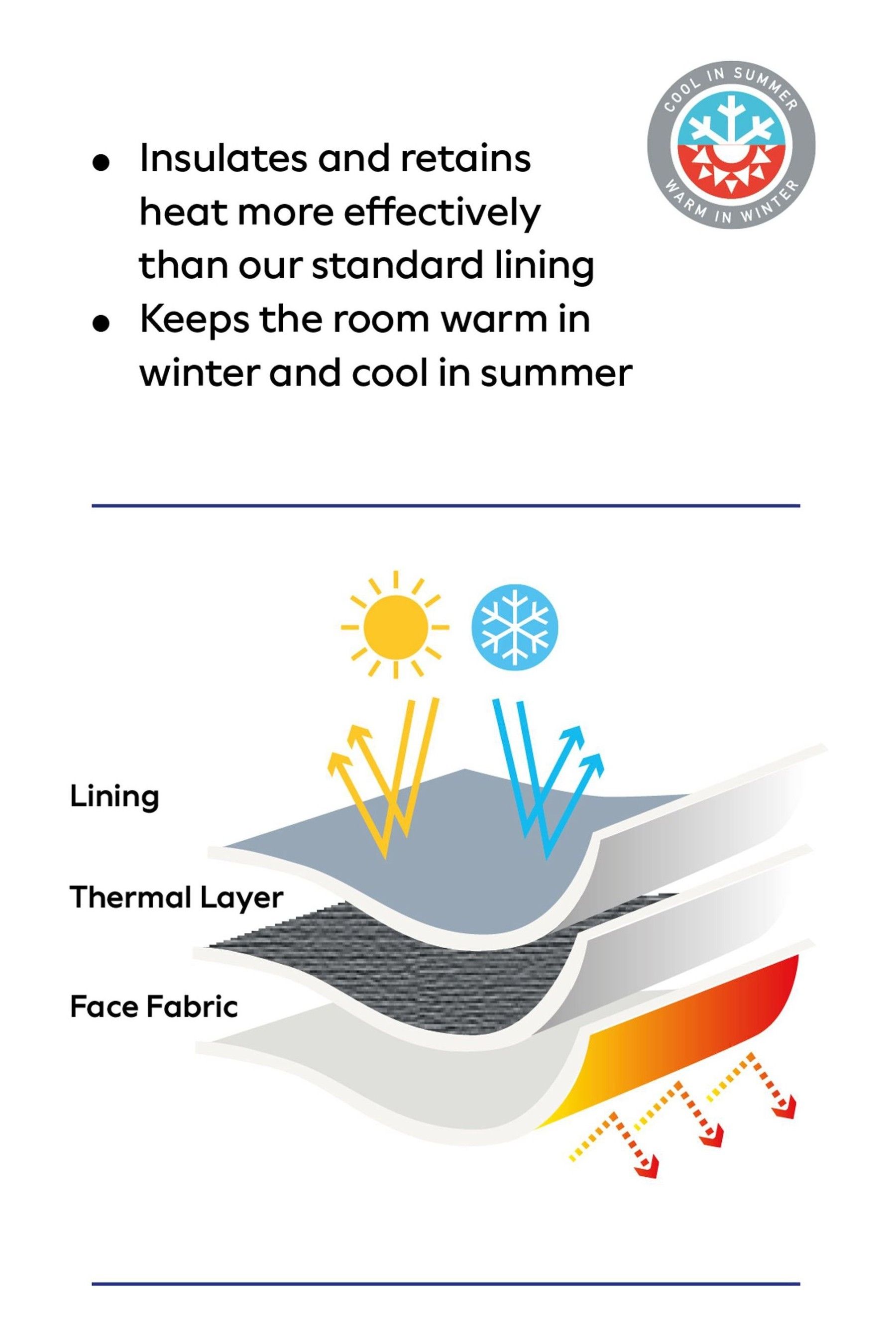 Buy Black/Bronze Gold Metallic Stripe Eyelet Super Thermal Curtains