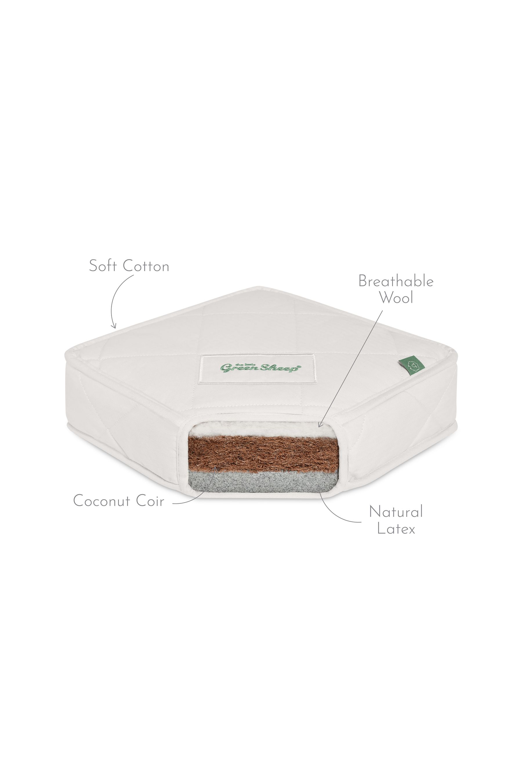 Buy The Little Green Sheep Natural Twist Cot Bed Mattress from the Next