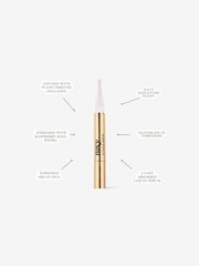 Navy Cuticle Serum Pen - Image 2 of 5