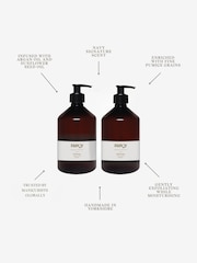 Navy Hand Soap - Image 2 of 2