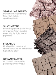 Natasha Denona I Need A Cool Eyeshadow Palette - Image 4 of 5