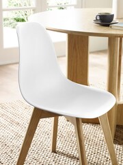 Julian Bowen Set of 2 White Agatha White Plastic Dining Chairs with Wooden Legs - Image 5 of 14
