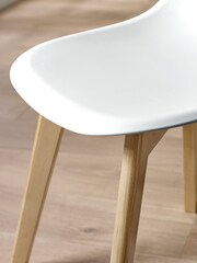 Julian Bowen Set of 2 White Agatha White Plastic Dining Chairs with Wooden Legs - Image 6 of 14
