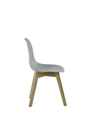 Julian Bowen Set of 2 Grey Agatha White Plastic Dining Chairs with Wooden Legs - Image 12 of 14