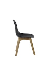 Julian Bowen Set of 2 Black Agatha White Plastic Dining Chairs with Wooden Legs - Image 12 of 14