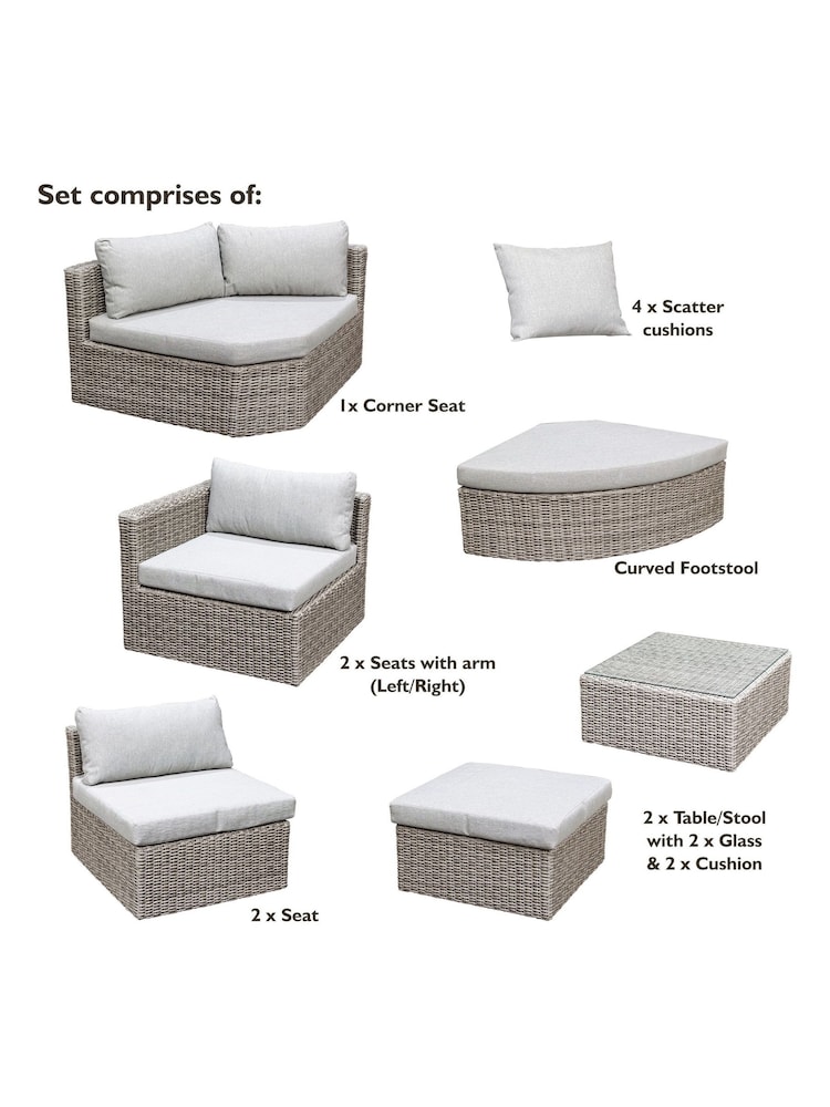 Rowlinson Grey Garden Marbella Rattan Effect Multifunction Furniture Set with Over 15 Seating Configurations - Image 14 of 14