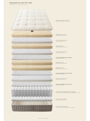 Millbrook Beds Exquisite Pillow Top 11000 Pocket Natural Mattress - Image 3 of 10