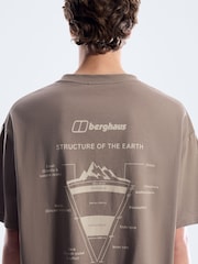 Berghaus Grey Geo Structure T-Shirt - Image 6 of 6