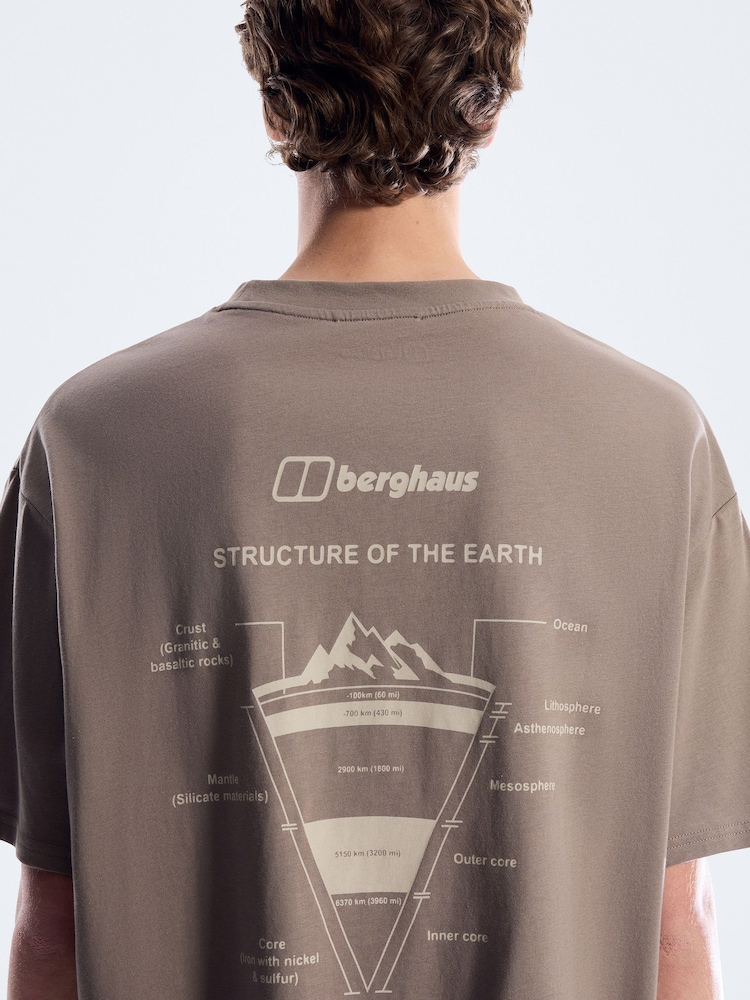 Berghaus Grey Geo Structure T-Shirt - Image 6 of 6