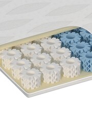 White Octaspring Bodyzone Mattress Topper - Image 3 of 4