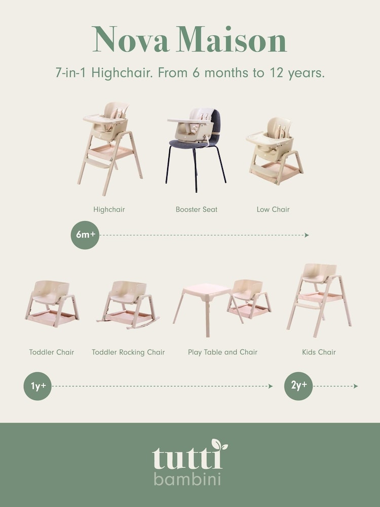 Tutti Bambini Coast Nova Maison 7 in 1 Highchair - Image 6 of 6 Tutti Bambini Coast Nova Maison 7 in 1 Highchair - Image 6 of 6