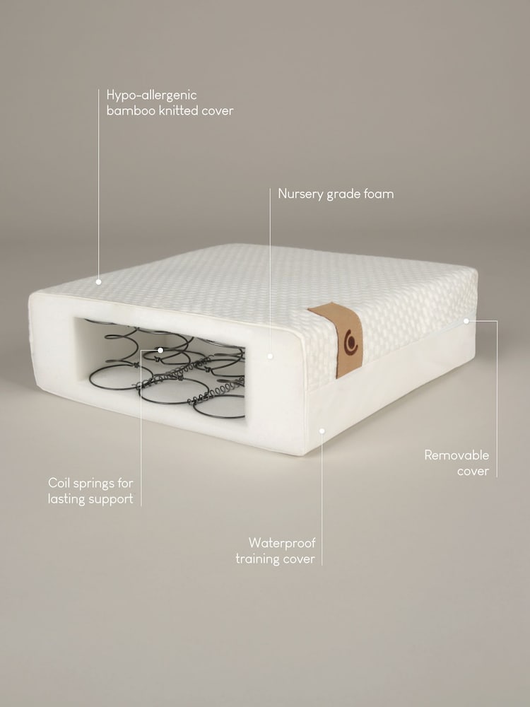 Cuddleco Harmony Sprung Cot Mattress - Image 2 of 7