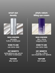 Dermalogica Smart Eye Density - Image 13 of 14
