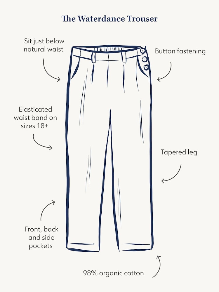 Seasalt Cornwall Black Waterdance Trousers - Image 7 of 7