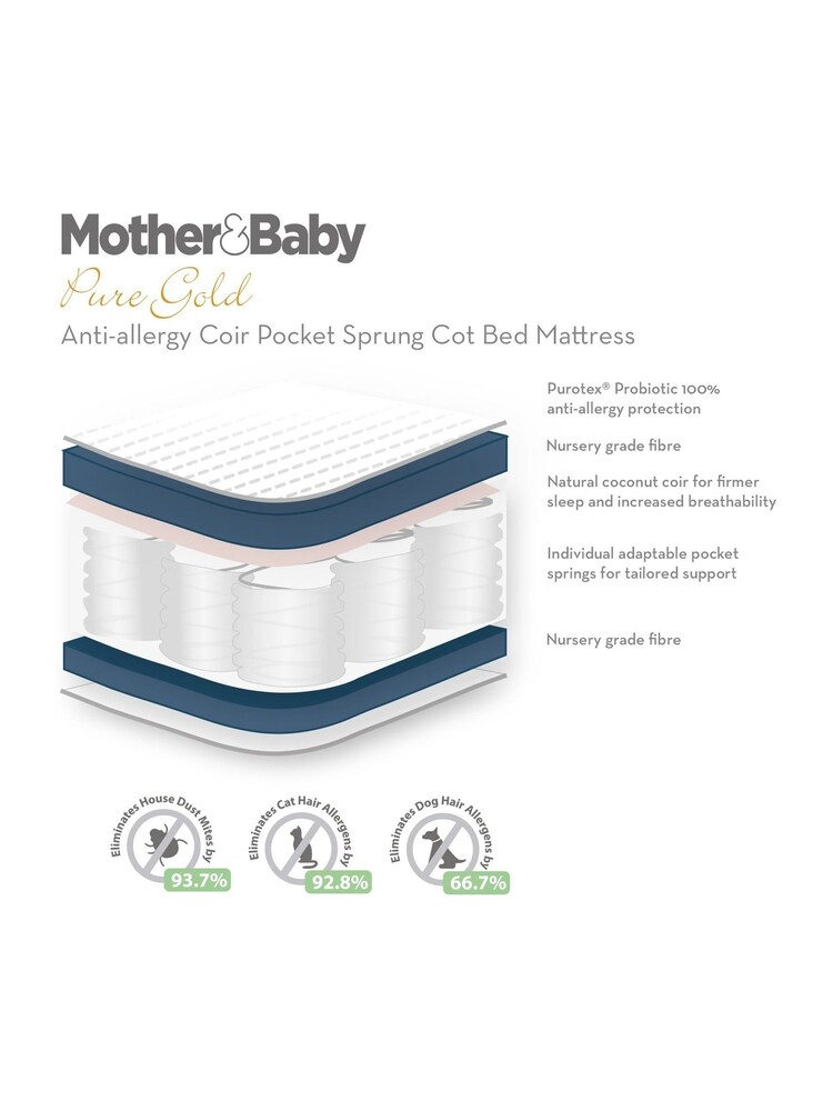 Mother&Baby Anti Allergy Coir Pocket Sprung Cot Bed Mattress - Image 3 of 3