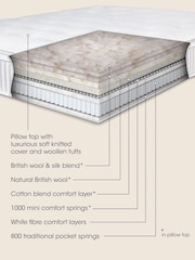Sleepeezee Tranquil Retreat White Mattress - Image 5 of 6