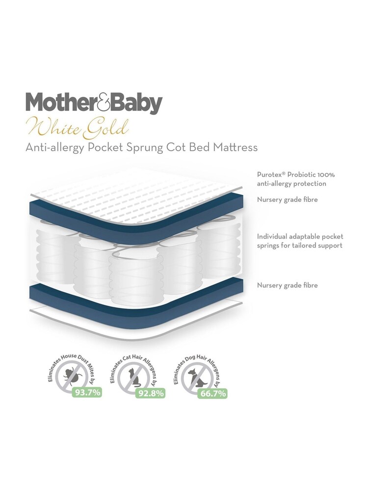 Mother&Baby Anti Allergy Pocket Sprung Cot Bed Mattress - Image 3 of 3