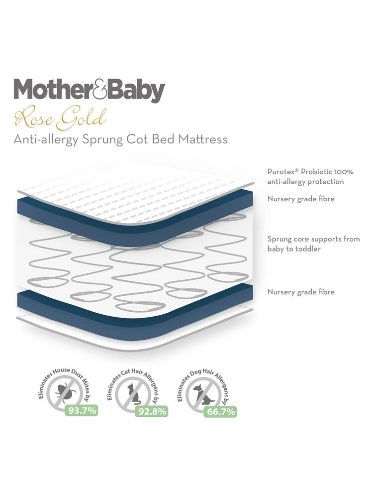 Mother&Baby Anti Allergy Sprung Cot Bed Mattress - Image 3 of 3