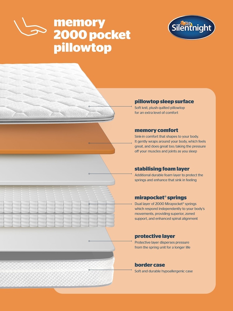 Silentnight Memory 2000 Pocket Pillowtop Mattress - Image 5 of 5 Silentnight Memory 2000 Pocket Pillowtop Mattress - Image 5 of 5