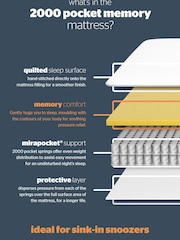 Silentnight 2000 Pocket Memory Mattress - Image 4 of 4
