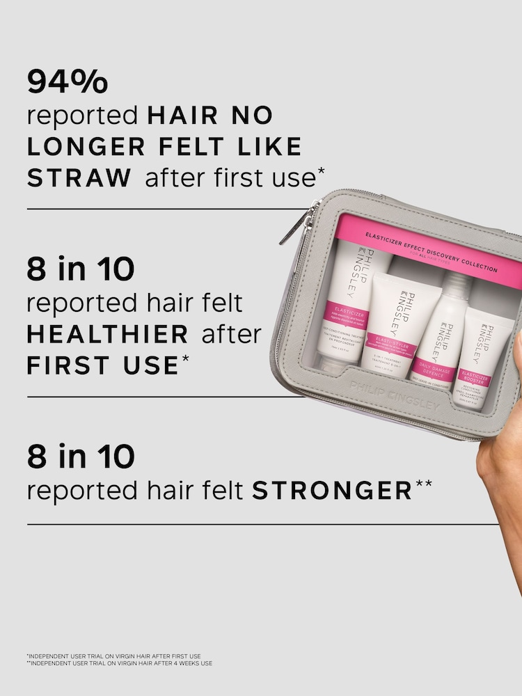 Philip Kingsley Elasticizer Effect Discovery Collection Haircare Gift Set - Image 2 of 6