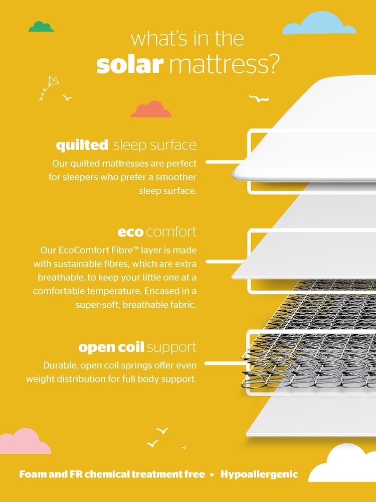 Silentnight Healthy Growth Childrens Solar Waterproof White Mattress - Image 4 of 4