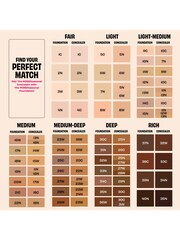 Benefit 20C Porefessional Concealer - Image 9 of 11