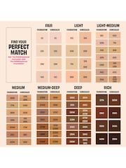 Benefit 5N Porefessional Concealer - Image 9 of 11