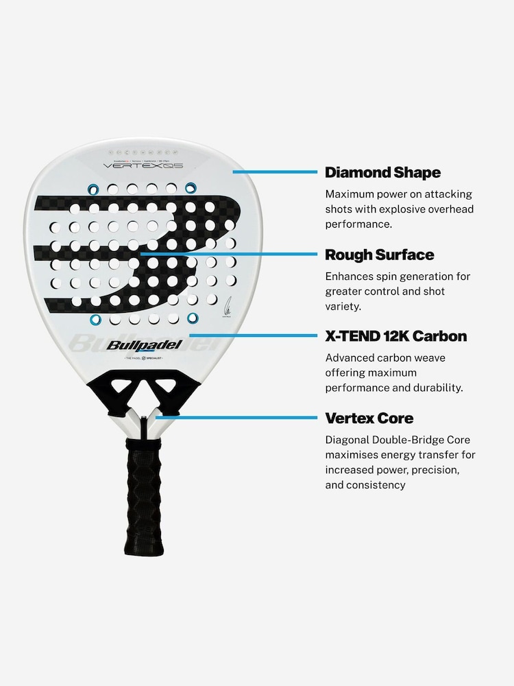 Bullpadel Vertex 05 Padel ракеткасы - 5суретінің 5 суреті