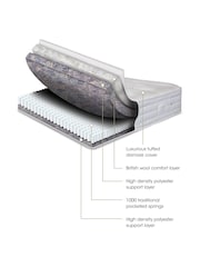 Sleepeezee Ortho Boost 1000 White Mattress - Image 3 of 5