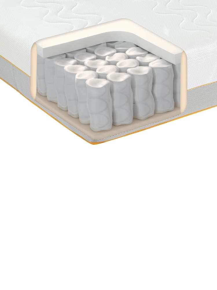 Dormeo Options Hybrid Medium/Firm Mattress - Image 2 of 4